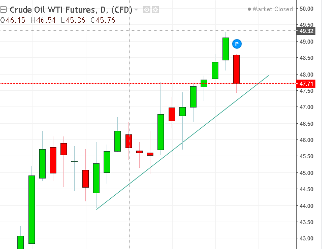 名稱:  oil.PNG
檢視次數: 233
檔案大小:  22.0 KB