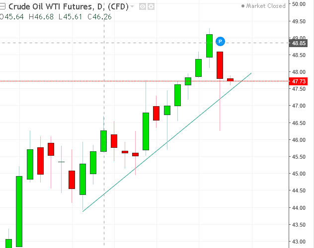 名稱:  oil.PNG
檢視次數: 236
檔案大小:  22.4 KB