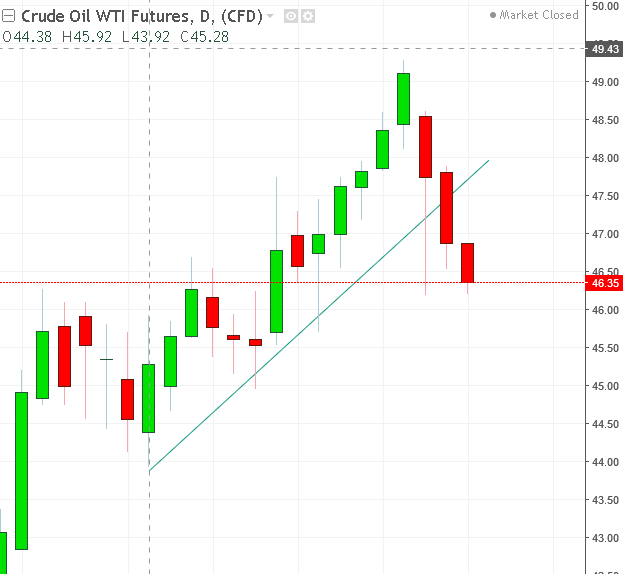 名稱:  oil.PNG
檢視次數: 216
檔案大小:  25.3 KB