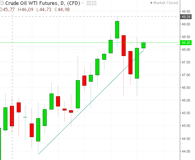 名稱:  oil.PNG
檢視次數: 255
檔案大小:  21.2 KB