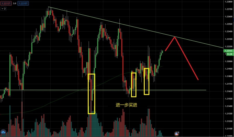 名稱:  1.jpg
檢視次數: 424
檔案大小:  95.2 KB