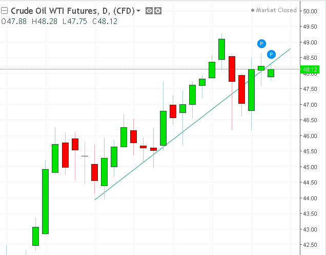 名稱:  oil.PNG
檢視次數: 236
檔案大小:  21.9 KB