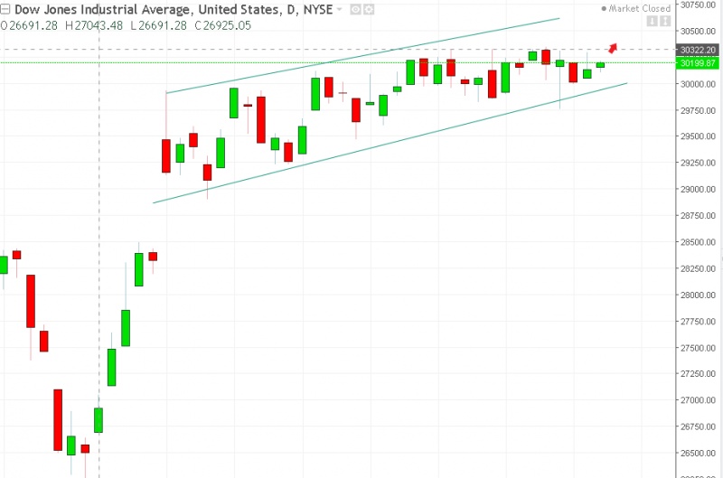 名稱:  dow.jpg
檢視次數: 78
檔案大小:  84.5 KB