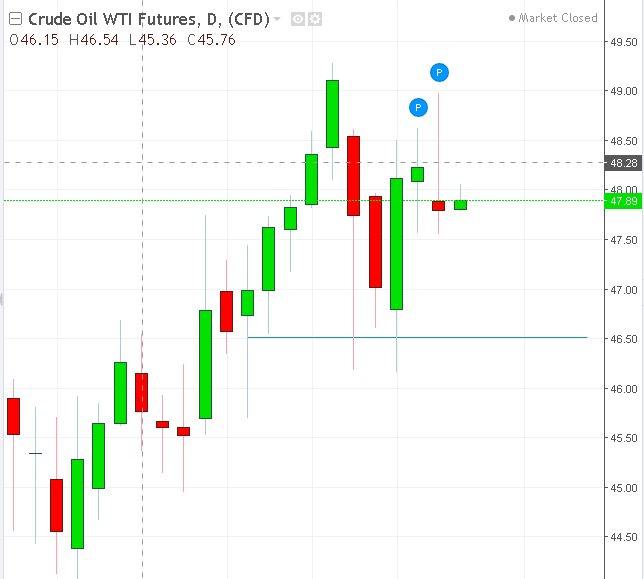 名稱:  oil.PNG
檢視次數: 227
檔案大小:  18.1 KB