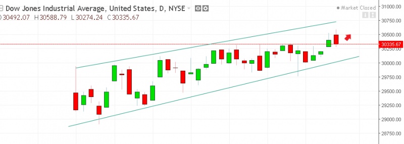 名稱:  dow.jpg
檢視次數: 118
檔案大小:  58.9 KB