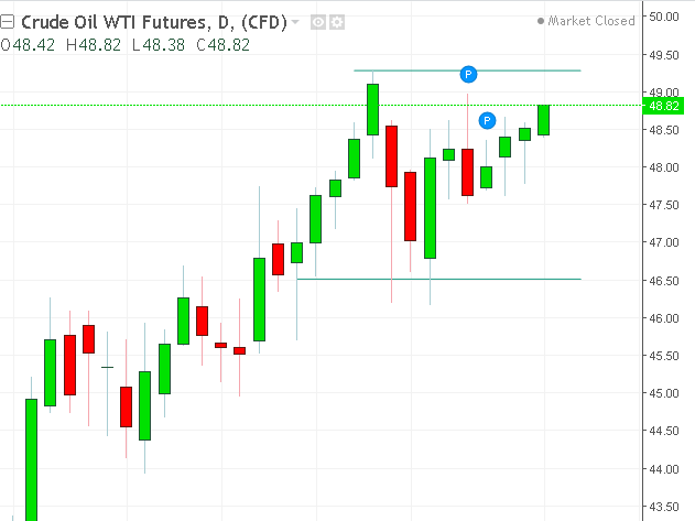 名稱:  oil.PNG
檢視次數: 234
檔案大小:  16.2 KB