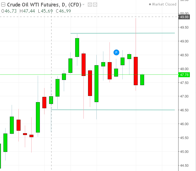 名稱:  oil.PNG
檢視次數: 254
檔案大小:  20.2 KB