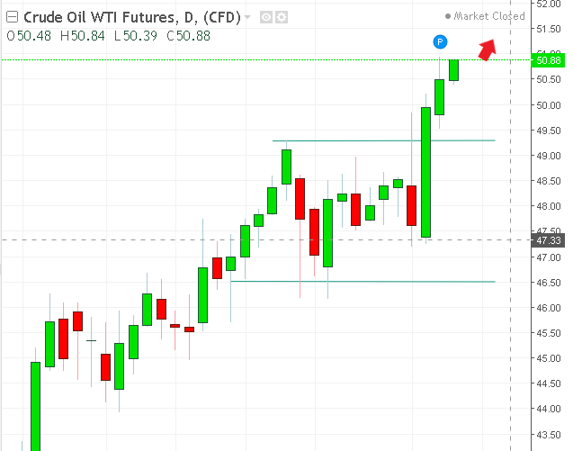 名稱:  oil.PNG
檢視次數: 241
檔案大小:  13.8 KB