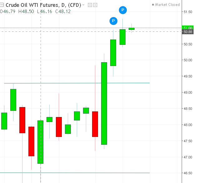 名稱:  oil.PNG
檢視次數: 220
檔案大小:  22.0 KB