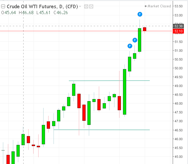 名稱:  oil.PNG
檢視次數: 203
檔案大小:  21.5 KB