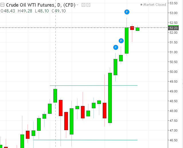 名稱:  oil.PNG
檢視次數: 250
檔案大小:  19.9 KB