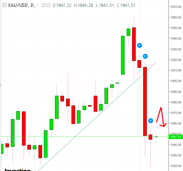 名稱:  gold.PNG
檢視次數: 1278
檔案大小:  20.0 KB