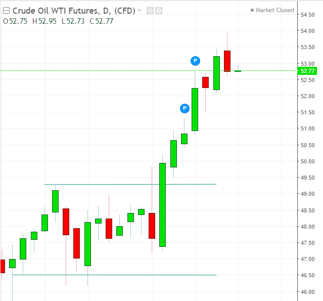 名稱:  oil.PNG
檢視次數: 240
檔案大小:  26.1 KB