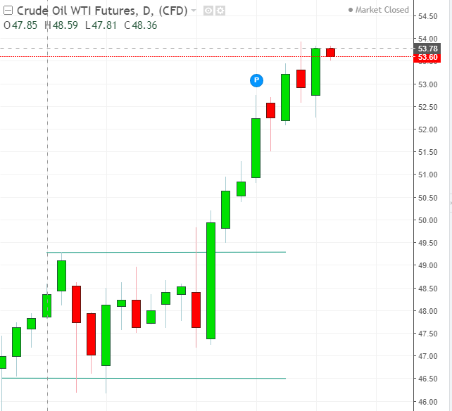 名稱:  oil.PNG
檢視次數: 214
檔案大小:  25.8 KB
