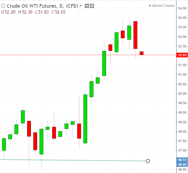 名稱:  oil.PNG
檢視次數: 262
檔案大小:  25.2 KB