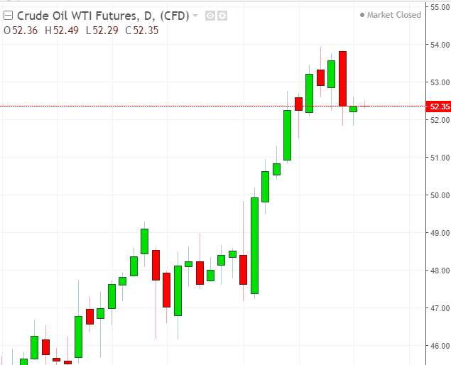 名稱:  oil.PNG
檢視次數: 240
檔案大小:  20.1 KB