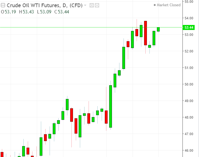 名稱:  oil.PNG
檢視次數: 265
檔案大小:  18.8 KB