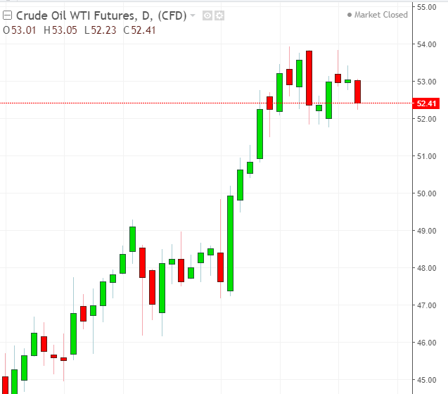 名稱:  oil.PNG
檢視次數: 226
檔案大小:  20.7 KB