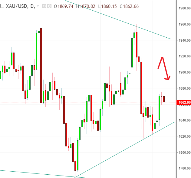 名稱:  gold.PNG
檢視次數: 1286
檔案大小:  27.0 KB