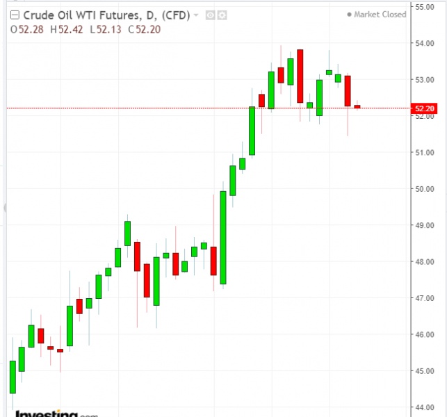 名稱:  oil.jpg
檢視次數: 229
檔案大小:  66.7 KB