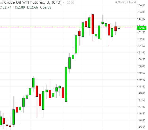 名稱:  oil.PNG
檢視次數: 218
檔案大小:  22.7 KB