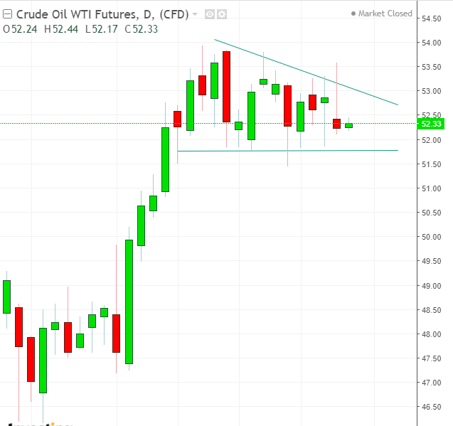 名稱:  oil.PNG
檢視次數: 172
檔案大小:  28.3 KB