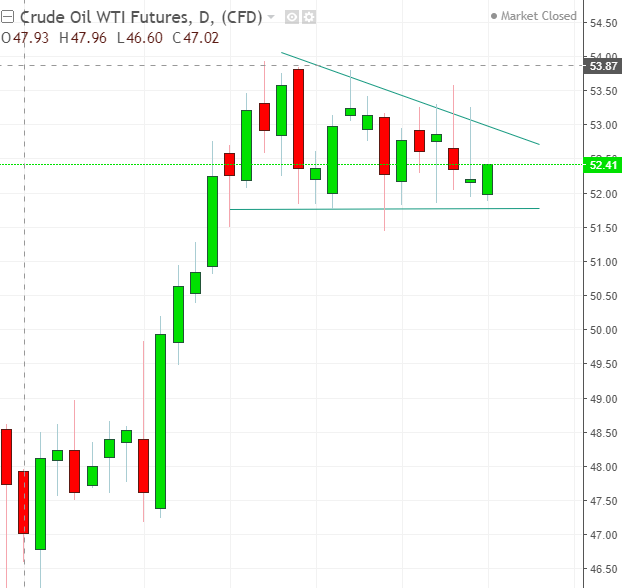 名稱:  oil.PNG
檢視次數: 226
檔案大小:  28.7 KB