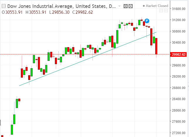 名稱:  doew.PNG
檢視次數: 70
檔案大小:  27.4 KB