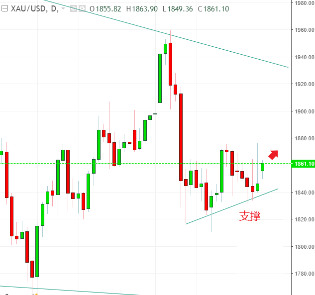 名稱:  gold.png
檢視次數: 1342
檔案大小:  26.7 KB