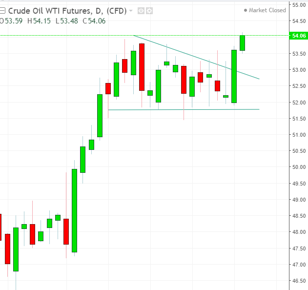 名稱:  usdjpy.png
檢視次數: 228
檔案大小:  27.5 KB