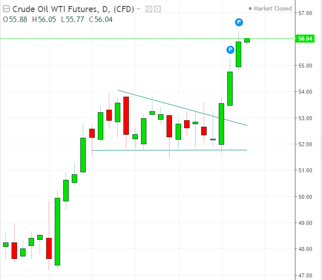 名稱:  oil.PNG
檢視次數: 231
檔案大小:  23.6 KB