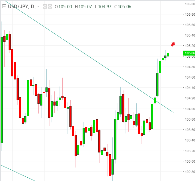 名稱:  usdjpy.PNG
檢視次數: 115
檔案大小:  28.3 KB