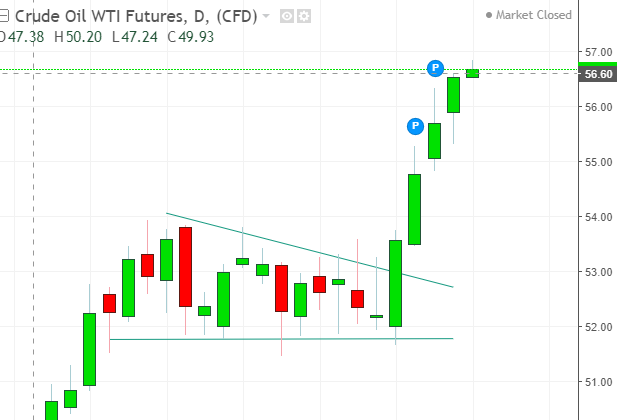 名稱:  oil.PNG
檢視次數: 250
檔案大小:  21.8 KB