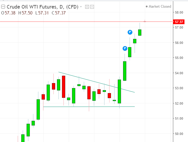 名稱:  oil.PNG
檢視次數: 235
檔案大小:  23.1 KB