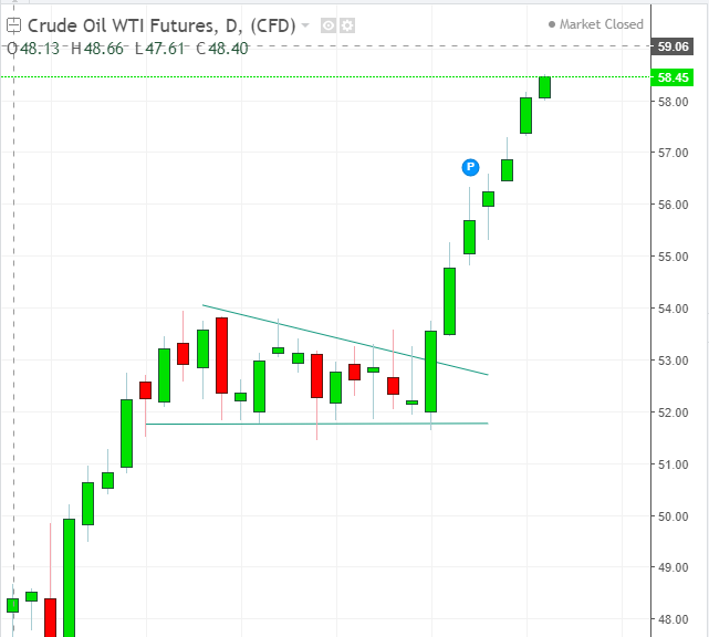 名稱:  oil.PNG
檢視次數: 240
檔案大小:  25.4 KB