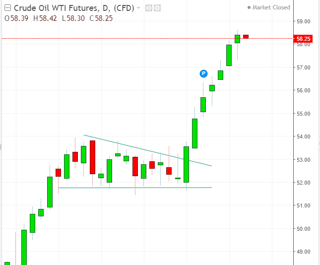 名稱:  oil.PNG
檢視次數: 251
檔案大小:  24.5 KB