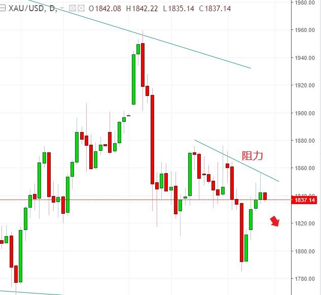 名稱:  gold.PNG
檢視次數: 1336
檔案大小:  26.5 KB