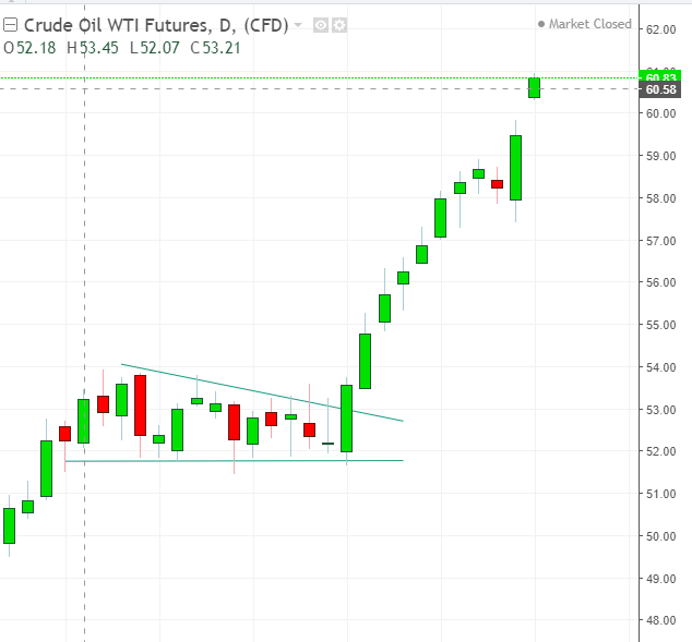 名稱:  oil.PNG
檢視次數: 238
檔案大小:  27.0 KB