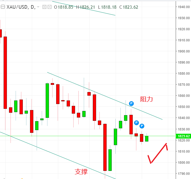 名稱:  gold.PNG
檢視次數: 1331
檔案大小:  32.3 KB