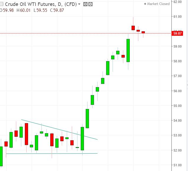 名稱:  oil.PNG
檢視次數: 338
檔案大小:  25.2 KB