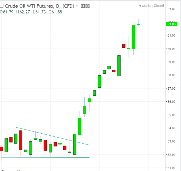 名稱:  oil.PNG
檢視次數: 325
檔案大小:  24.8 KB