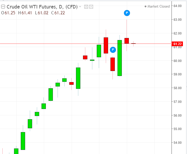 名稱:  oil.PNG
檢視次數: 342
檔案大小:  19.2 KB
