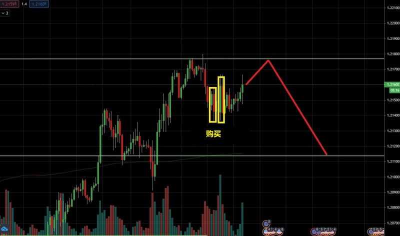名稱:  1.jpg
檢視次數: 454
檔案大小:  79.5 KB