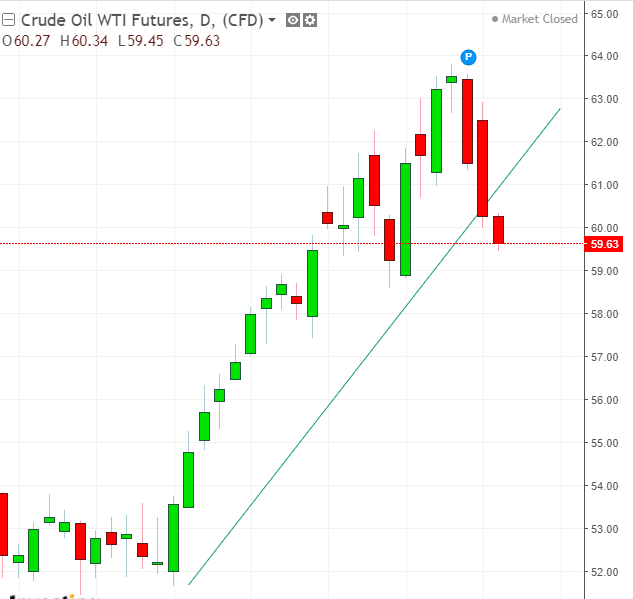 名稱:  oil.PNG
檢視次數: 166
檔案大小:  30.8 KB