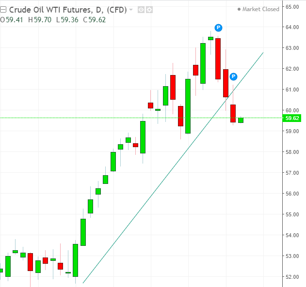 名稱:  oil.PNG
檢視次數: 160
檔案大小:  29.3 KB