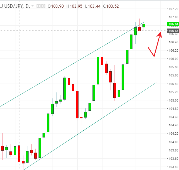 名稱:  usdjpy.PNG
檢視次數: 108
檔案大小:  36.3 KB