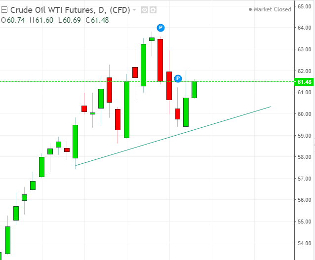 名稱:  oil.PNG
檢視次數: 148
檔案大小:  23.5 KB