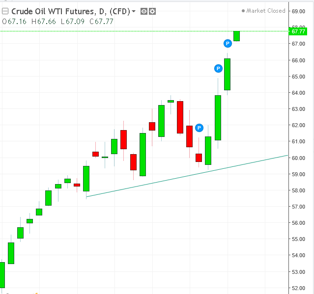 名稱:  oil.PNG
檢視次數: 112
檔案大小:  24.8 KB