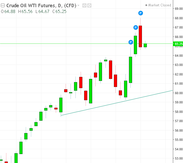 名稱:  oil.PNG
檢視次數: 166
檔案大小:  22.2 KB