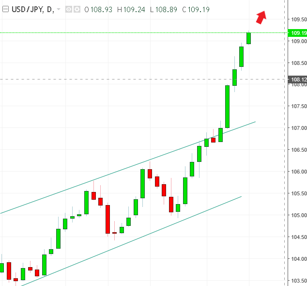 名稱:  usdjpy.PNG
檢視次數: 78
檔案大小:  23.9 KB